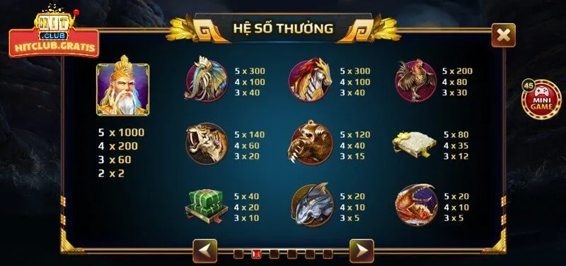 phan thuong va he so thuong trong son tinh Phần thưởng và hệ số thưởng trong Sơn Tinh Thủy Tinh