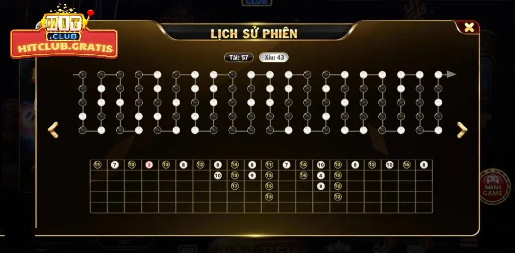 meo choi tai xiu md5 luon thang tai hitclub Mẹo chơi tài xỉu MD5 luôn thắng tại HitClub